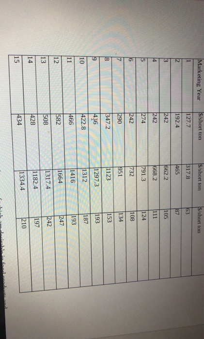 cover The Case Description Case studies are used to enable you to