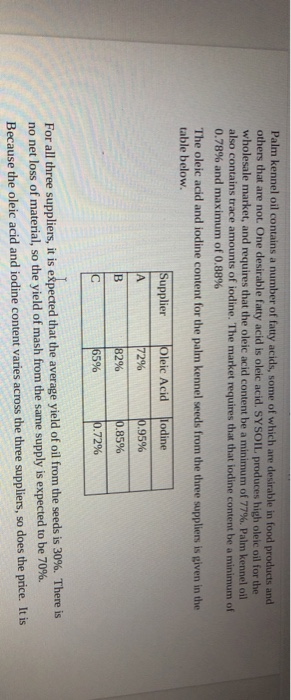 apply new concepts, use the tools you have mastered, and improve your