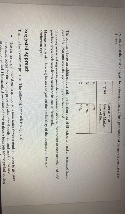 technical skills you have attained. Through the individual case studies you will