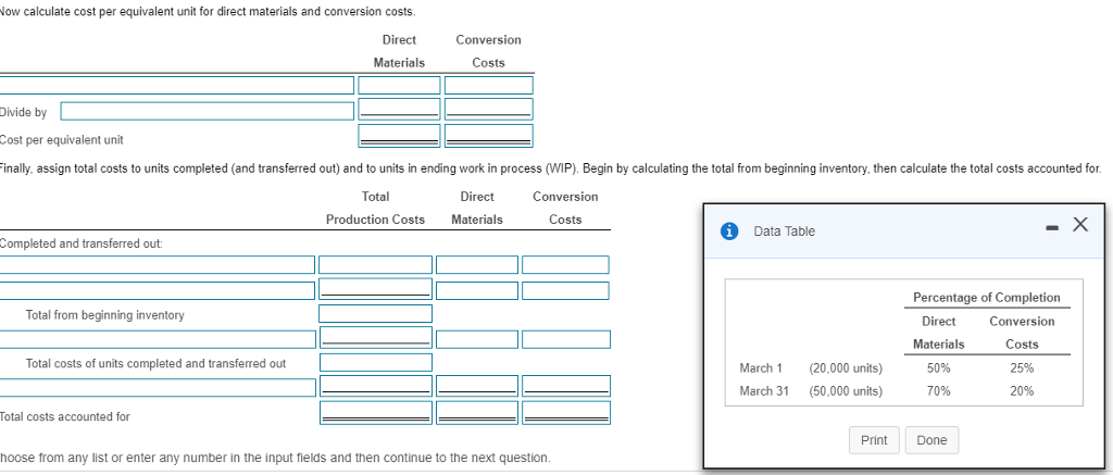 and end of March 2017 in its Painting Department as follows (Click