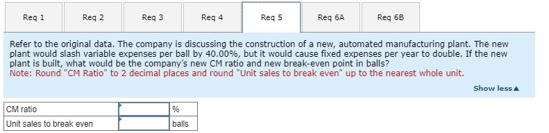 If the expected change in variable expenses takes place, how many balls