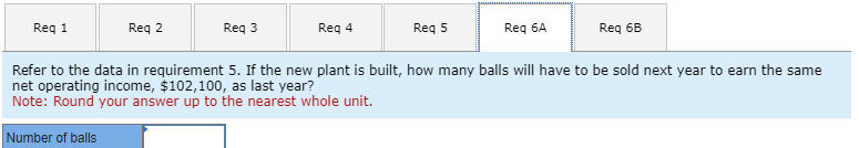 will have to be sold next year to earn the same net