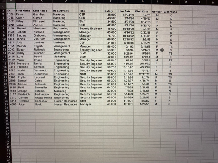 your textbook. Locate the chapter, and review the process of how to