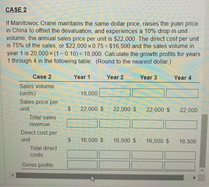 are currently 20,000 units per year at the yuan equivalent of $22,000