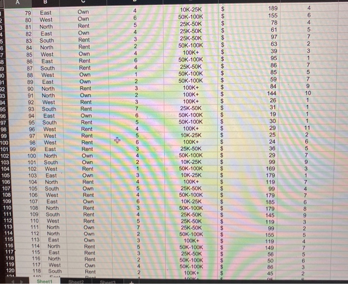 these Excel tools, applying the explanation provided in this module (or chapter).