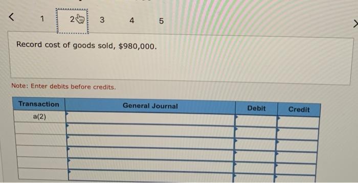 years, the company completed a number of transactions involving sales on credit,