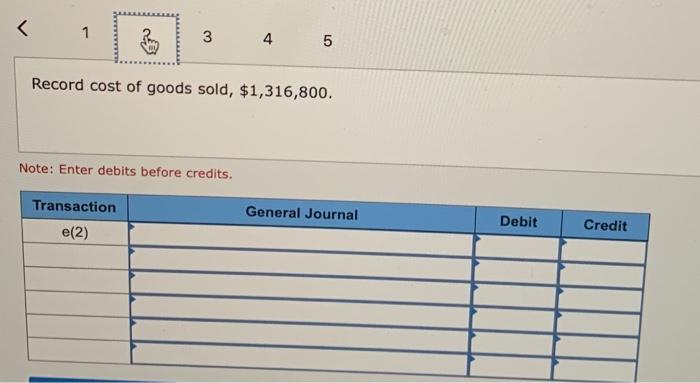 on December 31, the company estimated that 1.70% of accounts receivable will