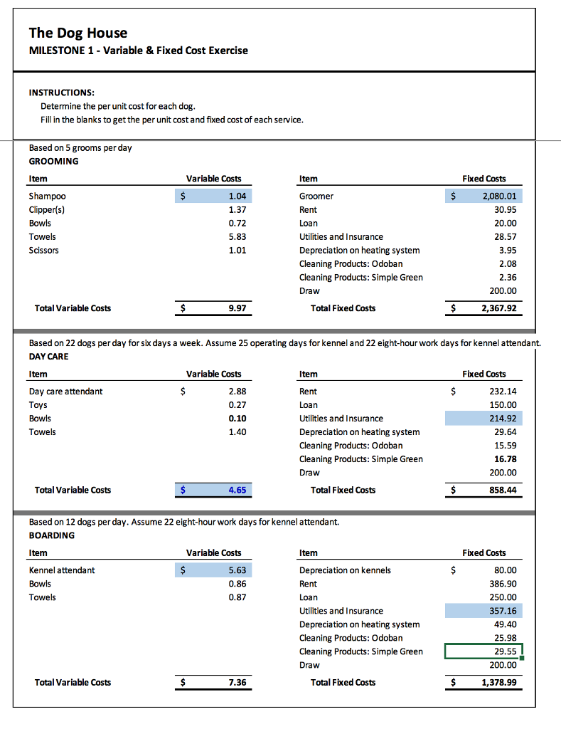 to analyze your company's performance. Post-opening Scenario: Your angel investors are silent