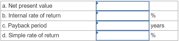 Ursus, Incorporated, is considering a project that would have a ten-year life