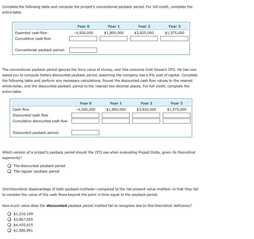  Complete the following table and compute the project's conventional payback period.