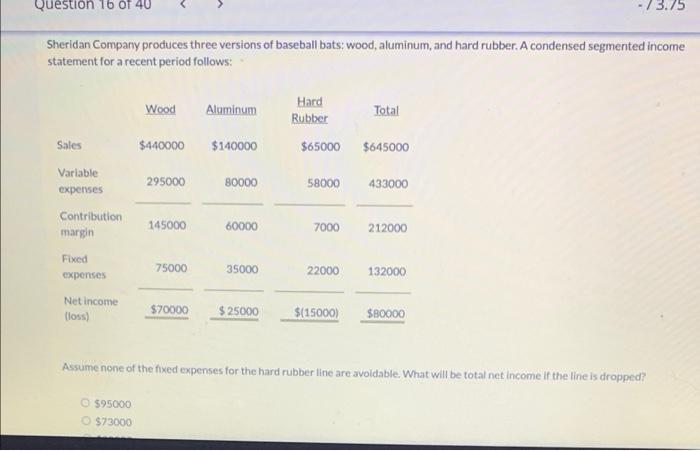 $17000 and could be sold as scrap for $5000. They could be