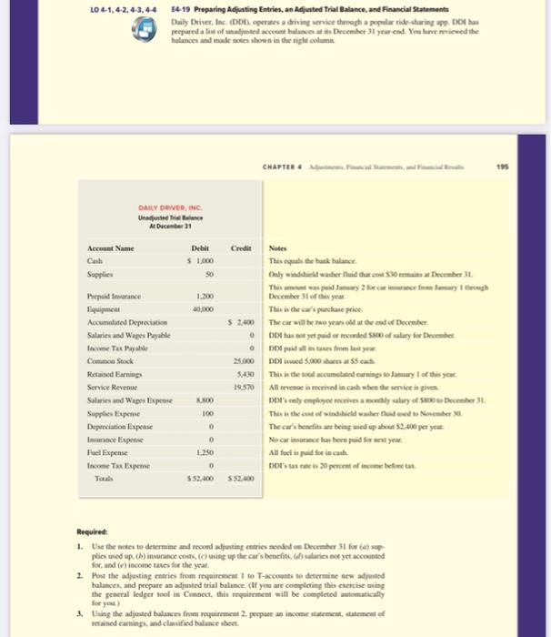 Driver, Inc., pages 194-195, prepare T Accounts. Post the following to T-Accounts