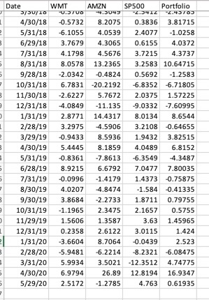worksheet. What is the standard deviation of a portfolio with 40% allocated