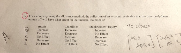  S, For a company using the allowance method, the collection of