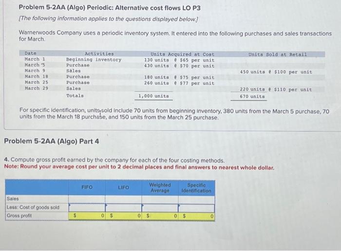  Problem 5-2AA (Algo) Periodic: Alternative cost flows LO P3 [The following