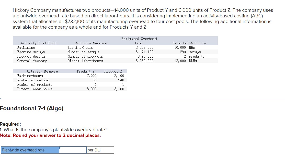 9. Using the ABC system, how much total manufacturing overhead cost
