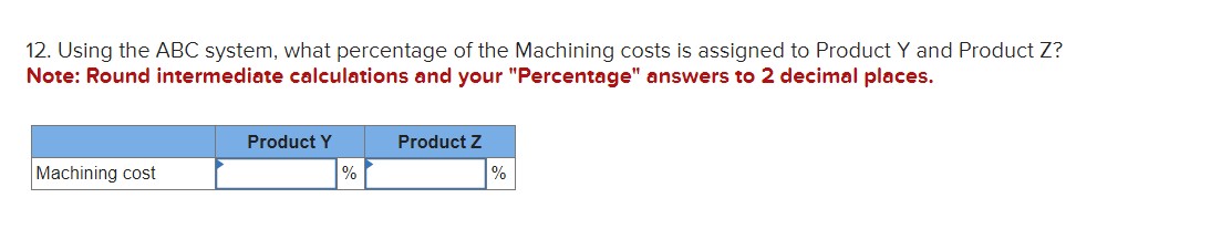 total manufacturing overhead cost is assigned to Product Z ? Note: Round