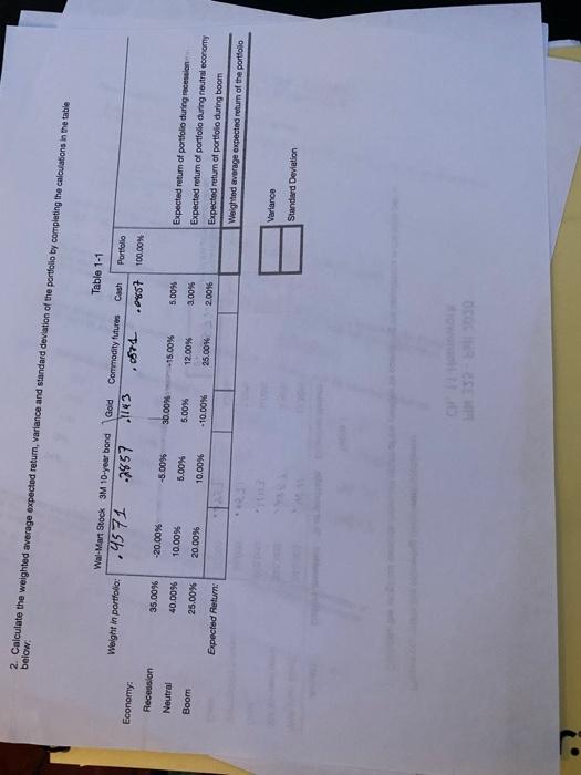  2. Calculate the weighted average expected return, variance and standard deviation