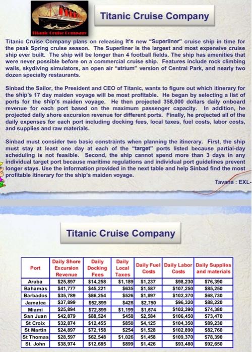 Please show solution to answer using only Solver through Excel with screenshots
