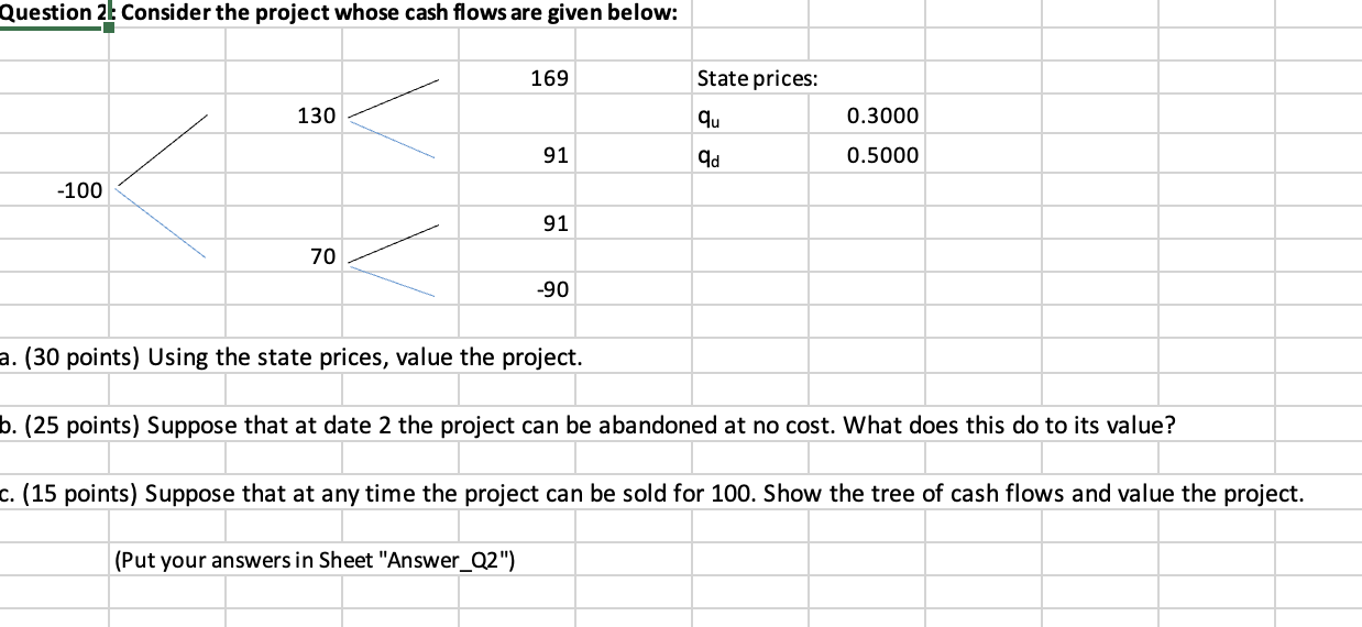 Show work in excel please Question 2: Consider the project whose cash