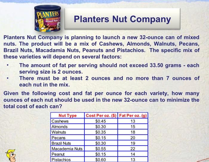  Please show solution to answer using only Solver through Excel with