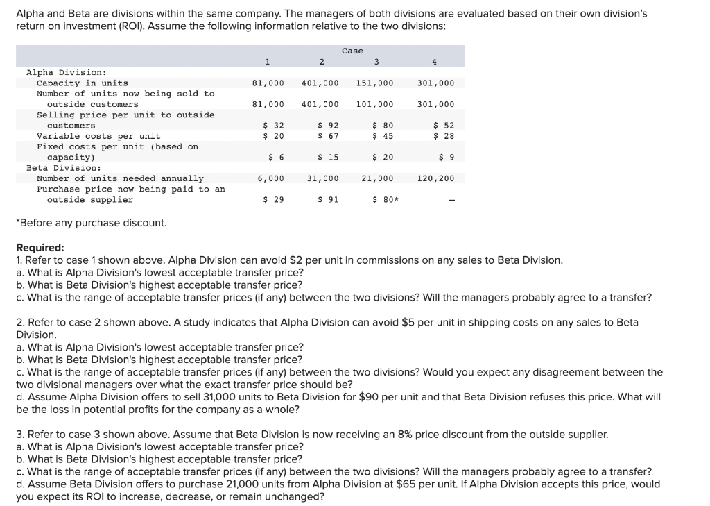Alpha and Beta are divisions within the same company. The managers