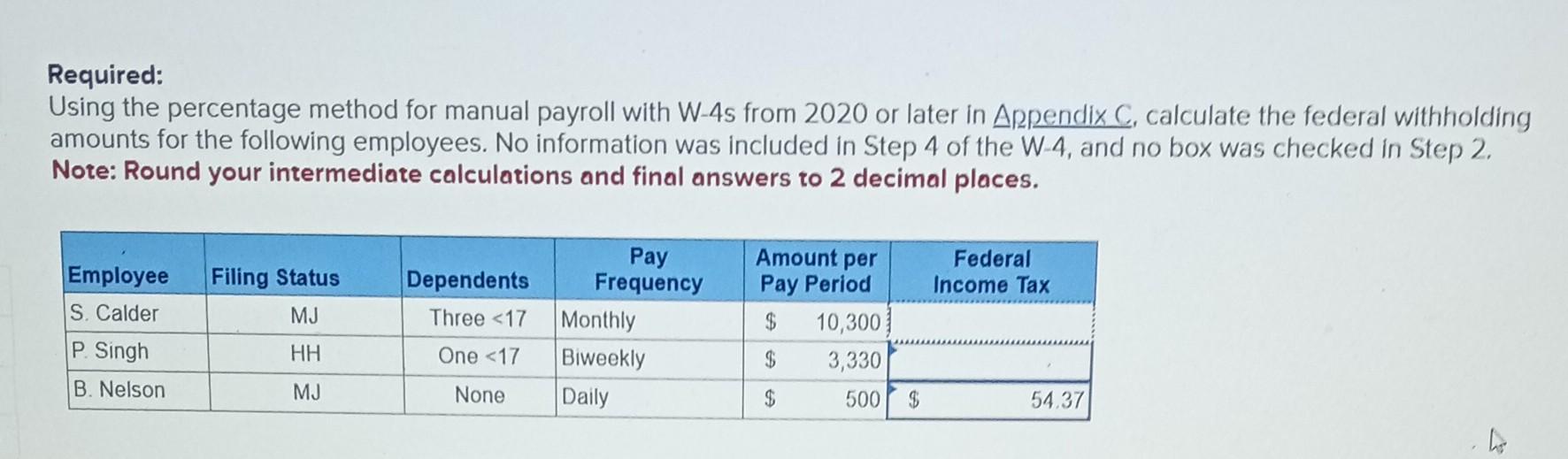  Required: Using the percentage method for manual payroll with W-4s from