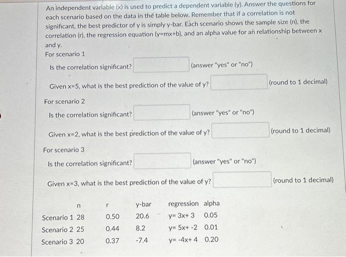  An independent variable (x) is used to predict a dependent variable
