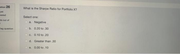 portfolios and for the "Market", as measured by the S&P500. end out