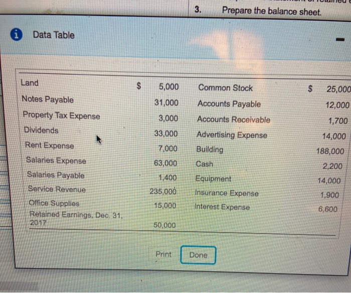  3. Prepare the balance sheet. i Data Table Land $ 5,000