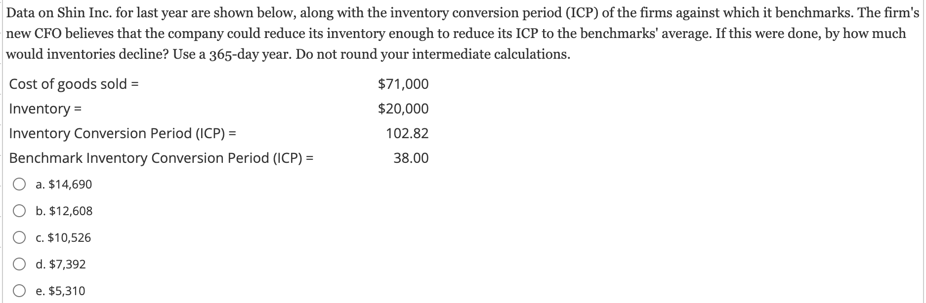  Data on Shin Inc. for last year are shown below, along