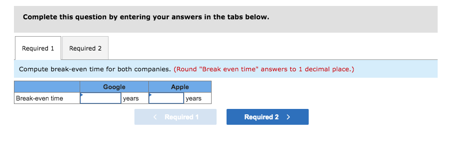 investments in the current year for Google and Apple follow. (PV of