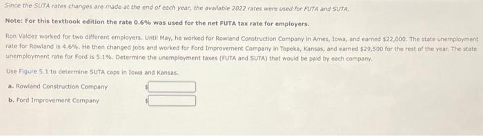  Since the SUTA rates changes are made at the end of