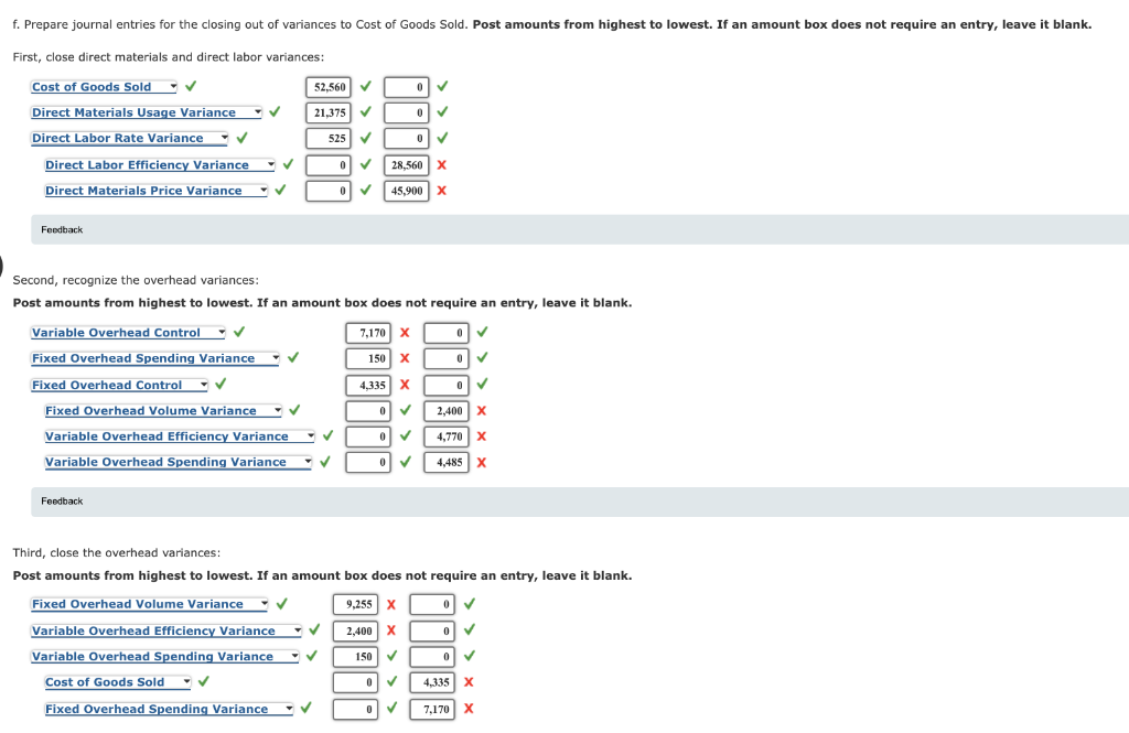 the wrong answers. Direct Materials, Direct Labor, and Overhead Variances, Journal Entries