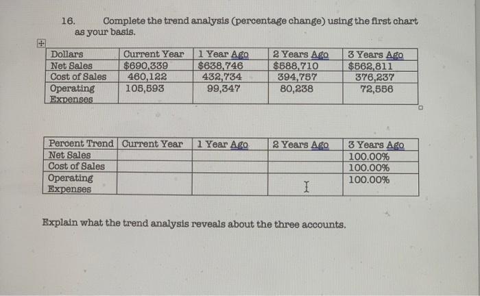please complete the chart and answer the following question 16. Complete the