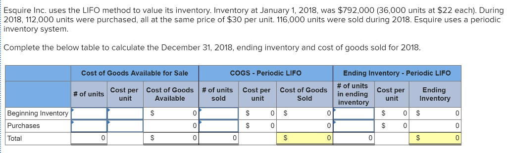 Esquire Inc. uses the LIFO method to value its inventory. Inventory