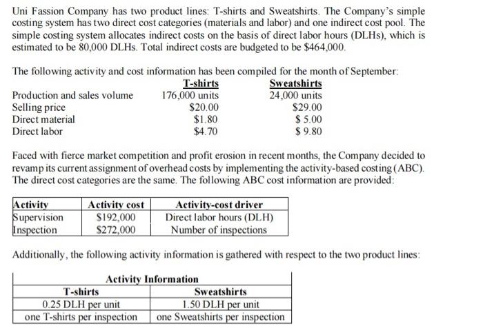 Problem 1 Activity Based Costing (20 marks) Problem 1 Activity Based Costing