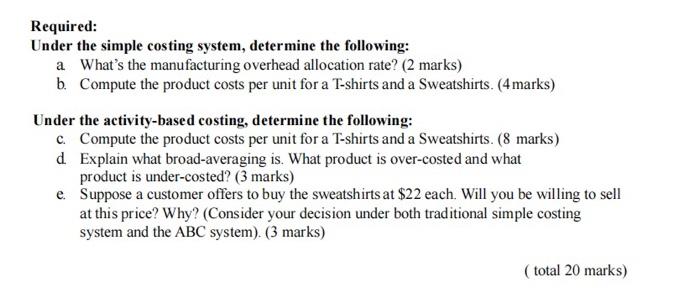 (20 marks) Uni Fassion Company has two product lines: T-shirts and Sweatshirts.