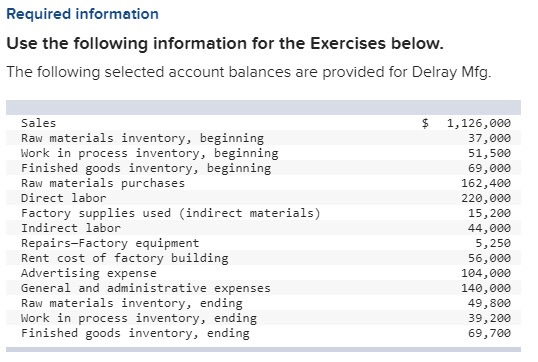  Required information Use the following information for the Exercises below. The