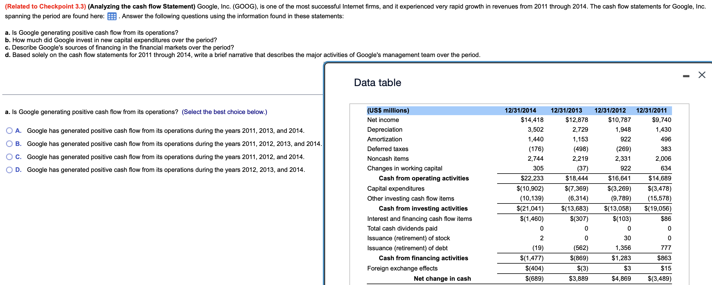  spanning the period are found here: . Answer the following questions