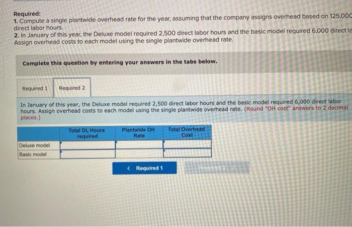 this year. The company manufactures two types of go-karts: Deluxe and Basic