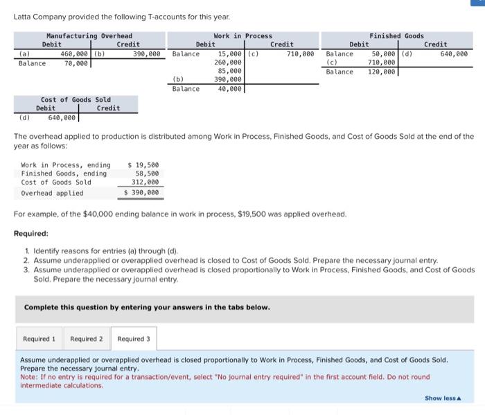  The overhead applied to production is distributed among Work in Process,