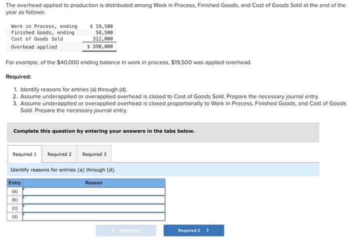 Finished Goods, and Cost of Goods Sold at the end of the