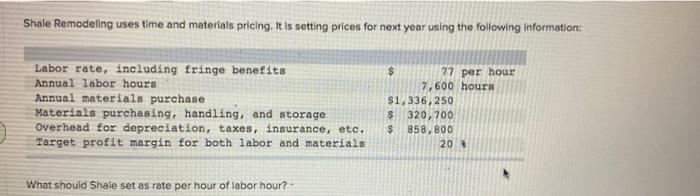  Shale Remodeling uses time and materials pricing. It is setting prices