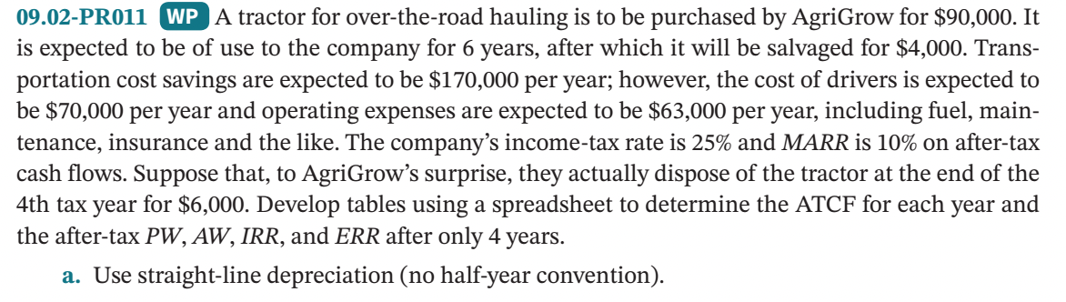 Please only do part b and include tables (BTCF, DWO,TI, T, ATCF)