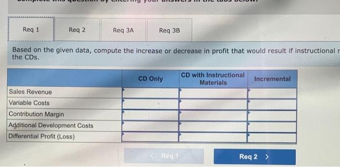 without any supplemental materials. The company is considering the nclusion of instructional