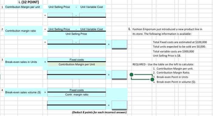  i. (32 POINT) 1 Contribution Margin per unit Unit Selling Price