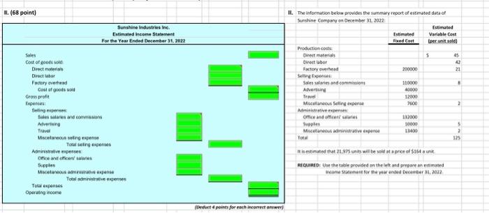 - Unit Variable Cost 2 Contribution margin ratio =UnitSellingPriceUnitSellingPrice=UnitVariableCost I. Fashion Emporium