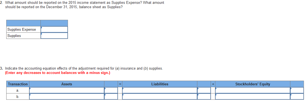 premium on equipment in the amount of $696 was paid and debited