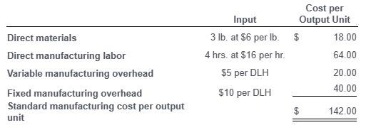 may already be posted to Chegg but they have slightly different numbers.